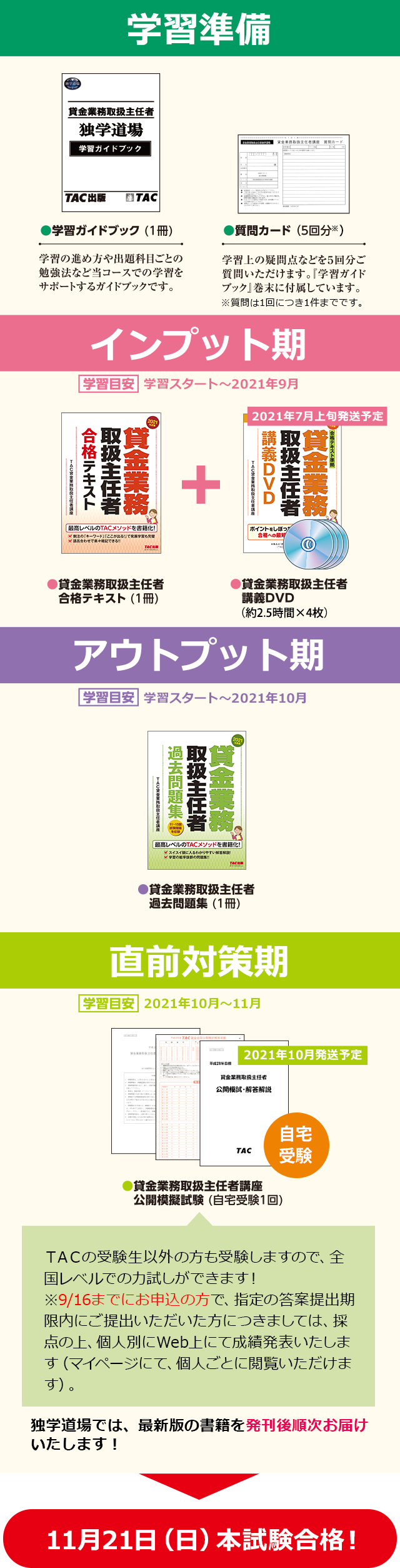 独学合格 貸金業務取扱主任者独学道場 資格本のtac出版書籍通販サイト Cyberbookstore