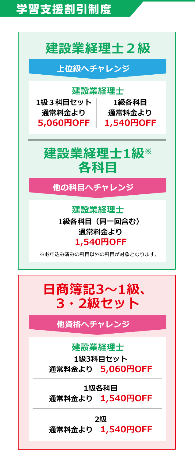 独学合格 | 建設業経理士/経理事務士 | 資格本のTAC出版書籍通販サイト