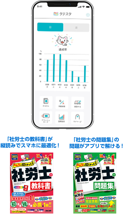 独学で社労士】TAC出版「独学者専用学習キット」で合格！ | 資格本のTAC出版書籍通販サイト CyberBookStore