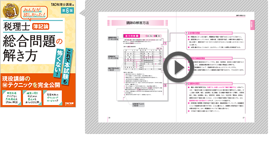 経営科学 科学技術情報の検索方法 高橋正明 東洋経済新報社 古書 裸本-