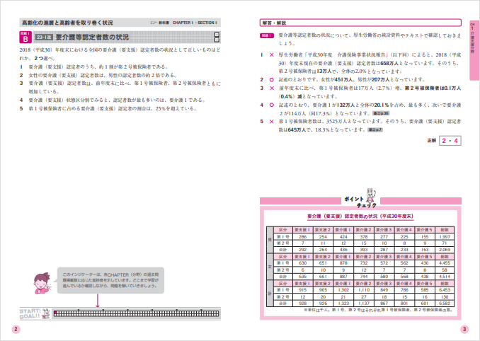 ケアマネジャー 試験について | ケアマネジャー | 資格本のTAC出版書籍