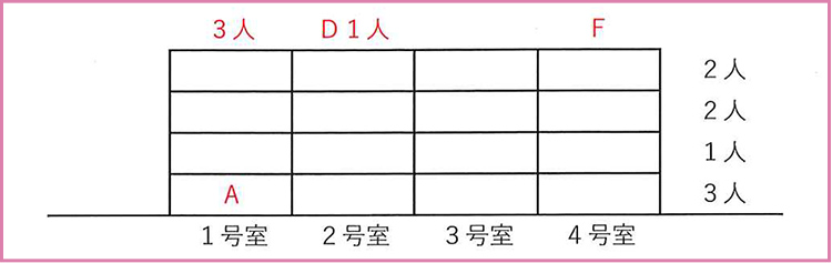 独学で目指す公務員試験【数的処理】 | 資格本のTAC出版書籍通販サイト