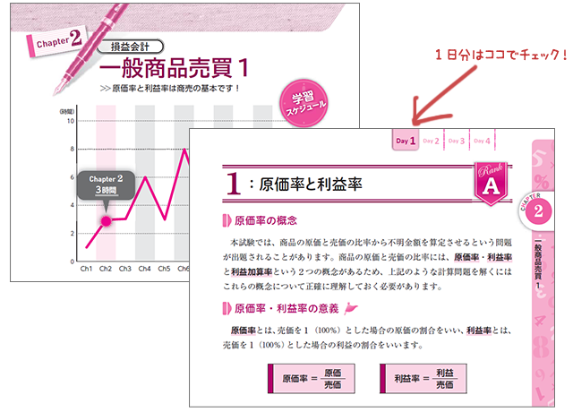 みんなが欲しかった！税理士簿記論・財務諸表論の教科書＆問題集 | 資格本のTAC出版書籍通販サイト CyberBookStore