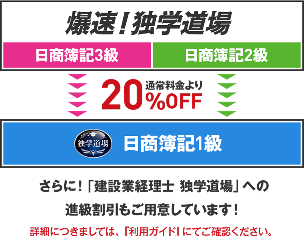 爆速!独学道場 通常料金より20%OFF さらに!「建設業経理士 独学道場」への進級割引もご用意しています!