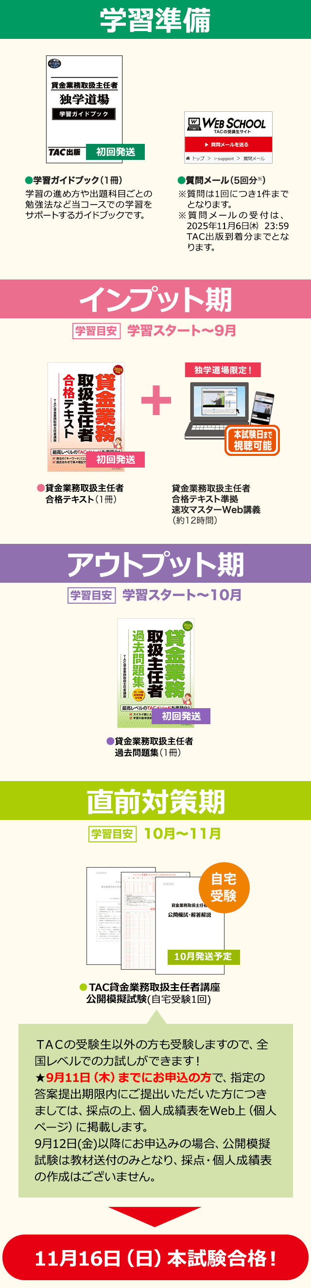 貸金業務取扱主任者 過去問題集 2023年度版 [13～17回 試験問題