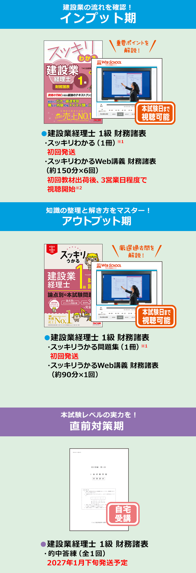 建設業経理士1級 学習スケジュール