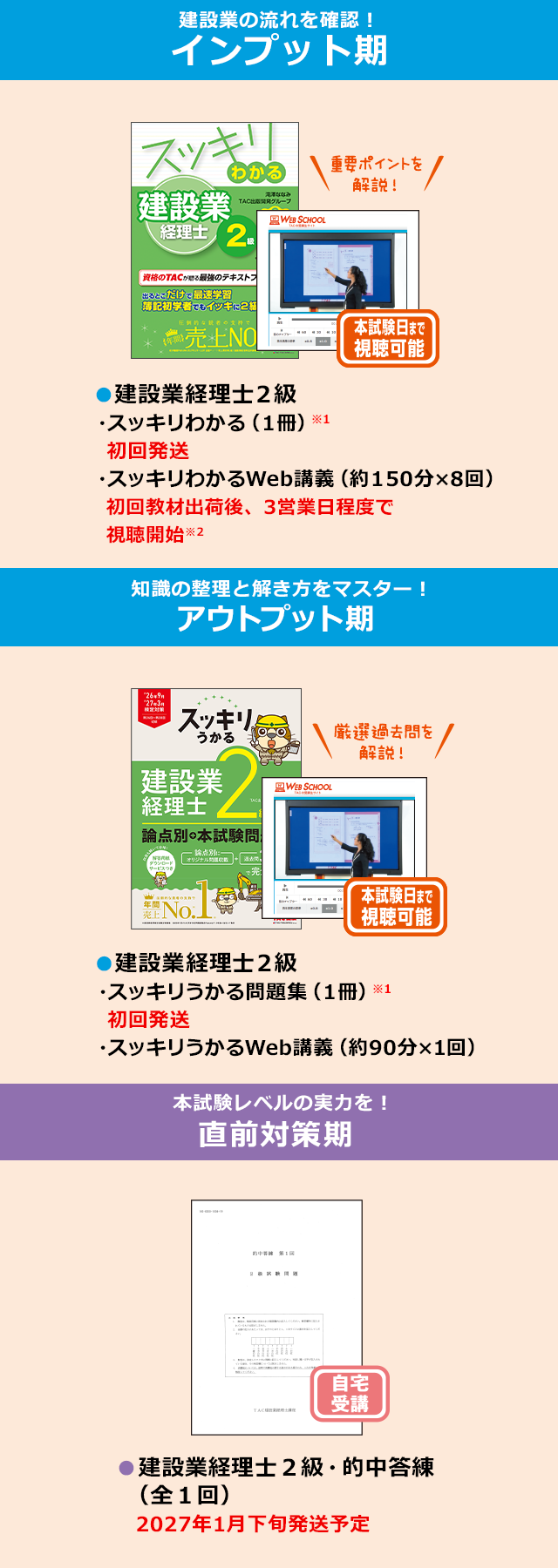 建設業経理士2級 学習スケジュール
