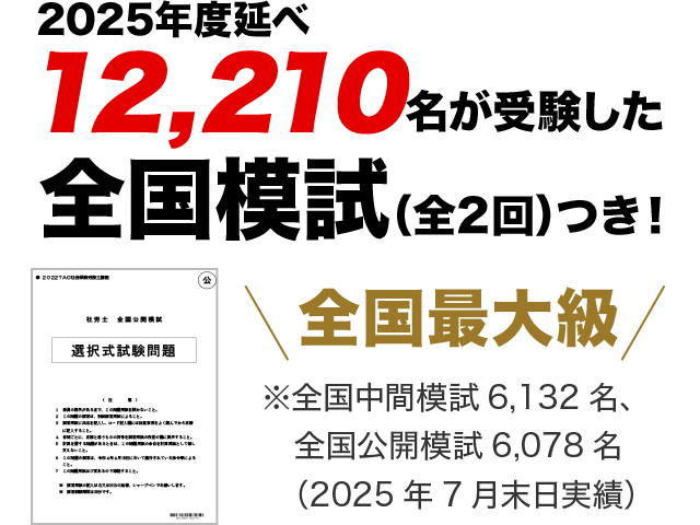 TAC社労士講座 勝利の全国模試シリーズ（2025年度延べ12,210名受験）のイメージ