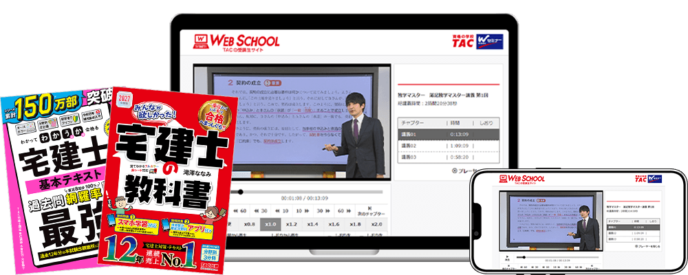 独学で宅建】TAC出版「独学者専用学習キット」で合格！ | 資格本のTAC