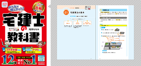 2027年度版 みんなが欲しかった！宅建士の教科書の立ち読み