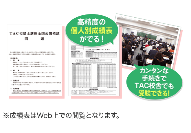 TAC宅建士講座 全国公開模試の問題と個人別成績表。会場受験もできる