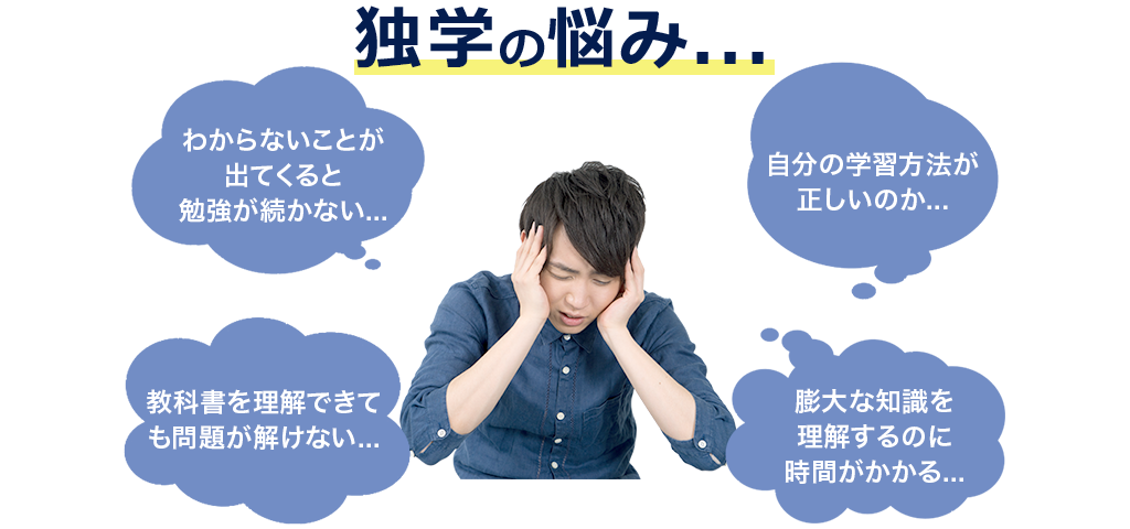 独学の悩み...