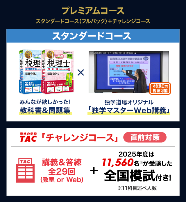 独学で税理士】TAC出版「独学者専用学習キット」で合格！ | 資格本の