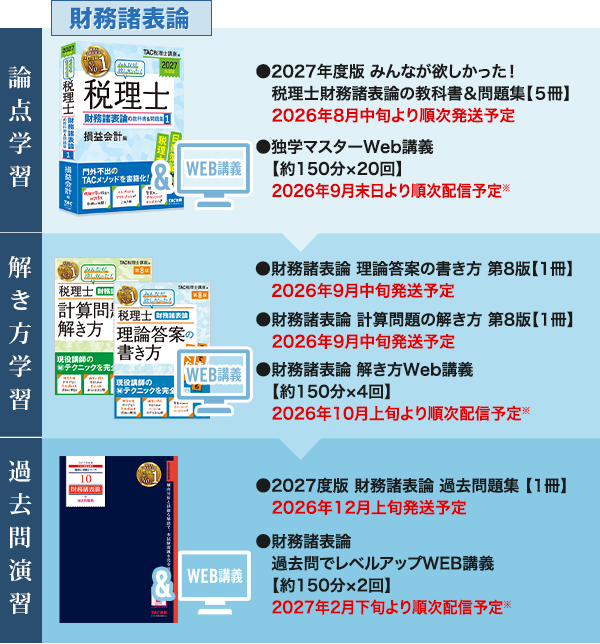 独学で税理士】TAC出版「独学者専用学習キット」で合格！ | 資格本の
