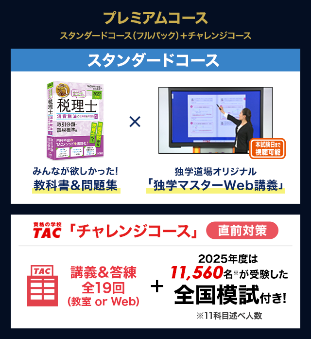 税理士 独学道場のスタンダードコースとプレミアムコース（スタンダード＋TACチャレンジコース）の比較図