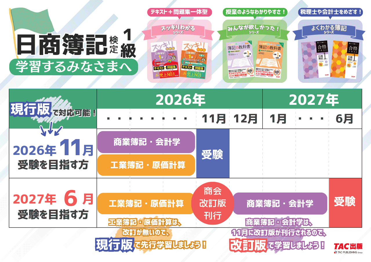日商簿記検定1級 学習するみなさまへ
