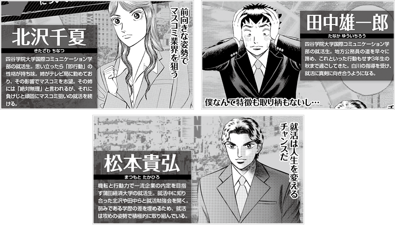 主な登場人物