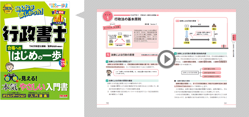 みんなが欲しかった!行政書士 合格へのはじめの一歩 無料立ち読み