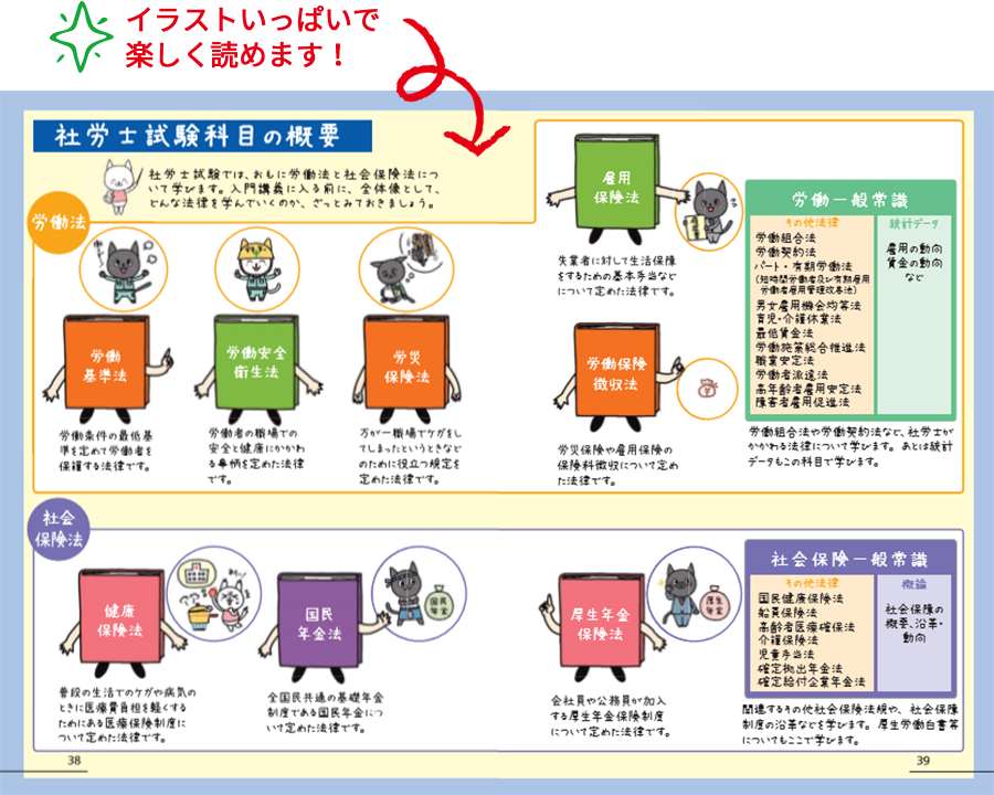 イラストいっぱいで楽しく読めます!