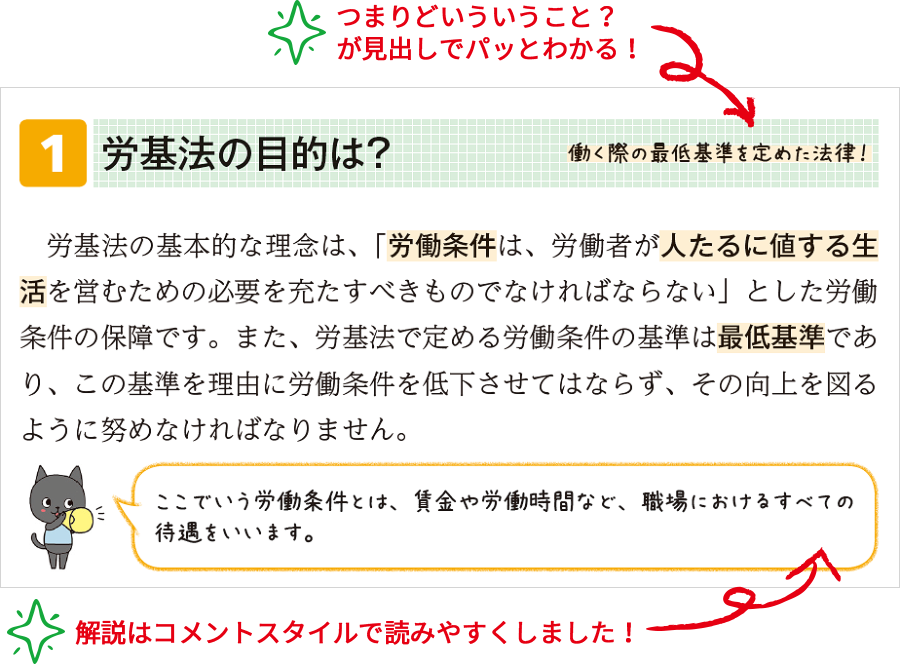 つまりどいういうこと?が見出しでパッとわかる! 解説はコメントスタイルで読みやすくしました!