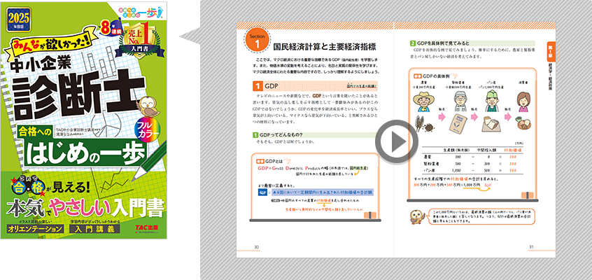 みんなが欲しかった！中小企業診断士 合格へのはじめの一歩　無料立ち読み