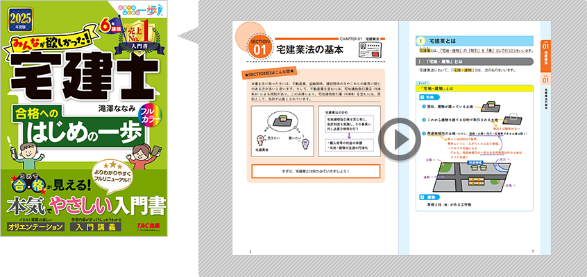 みんなが欲しかった！宅建士 合格へのはじめの一歩　無料立ち読み
