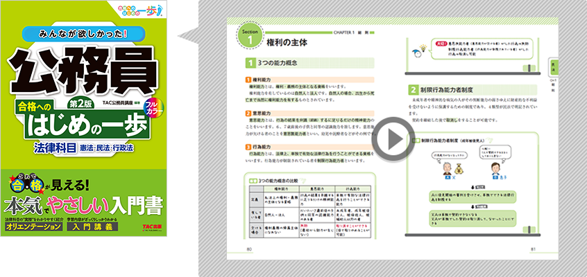 みんなが欲しかった！公務員 合格へのはじめの一歩 法律科目　無料立ち読み