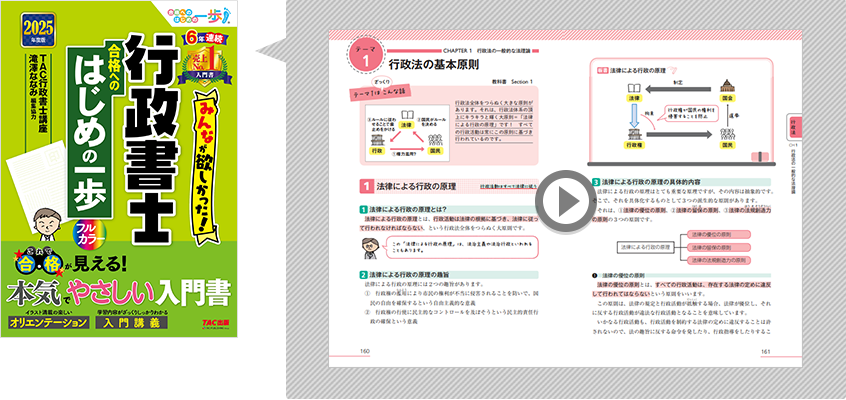 みんなが欲しかった！行政書士 合格へのはじめの一歩　無料立ち読み