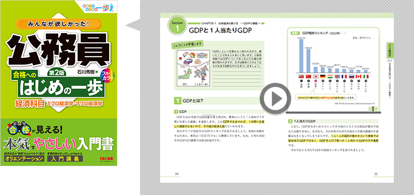 みんなが欲しかった！公務員 合格へのはじめの一歩 経済科目　無料立ち読み