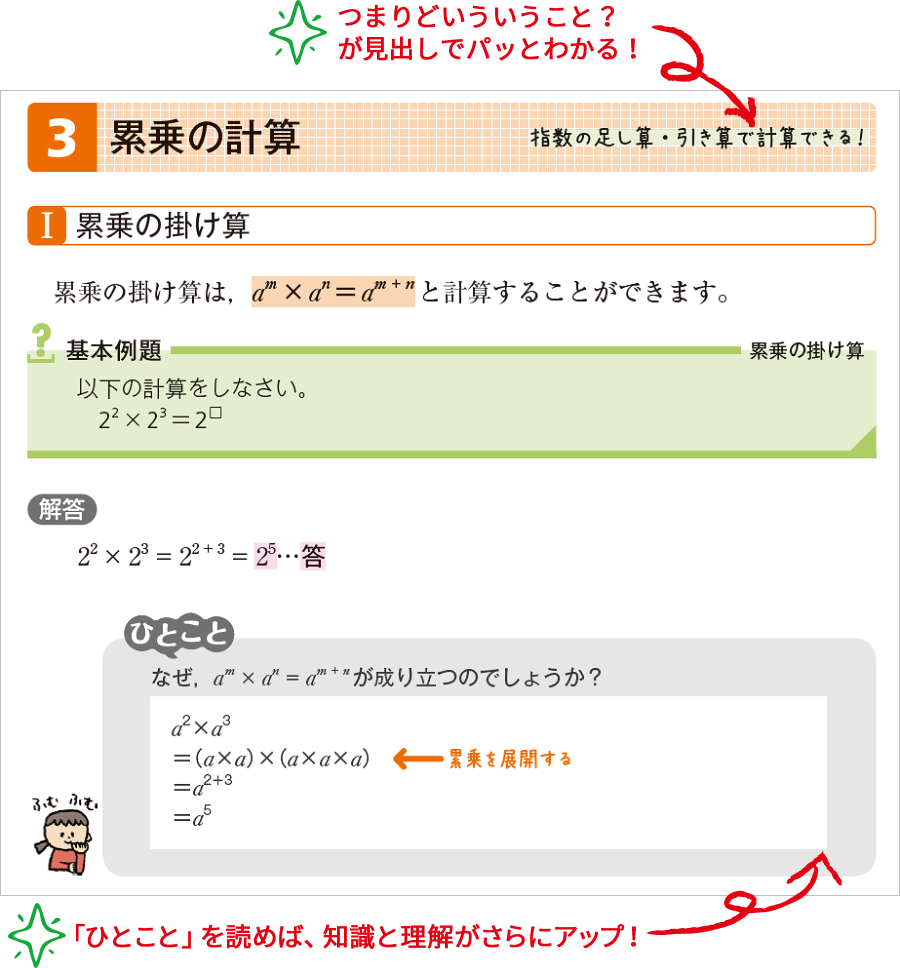 つまりどいういうこと？が見出しでパッとわかる！ 「ひとこと」を読めば、知識と理解がさらにアップ！