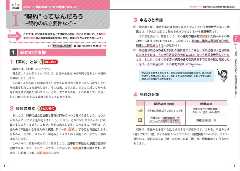 2021年度版 わかって合格る宅建士 基本テキスト(本文イメージ)
