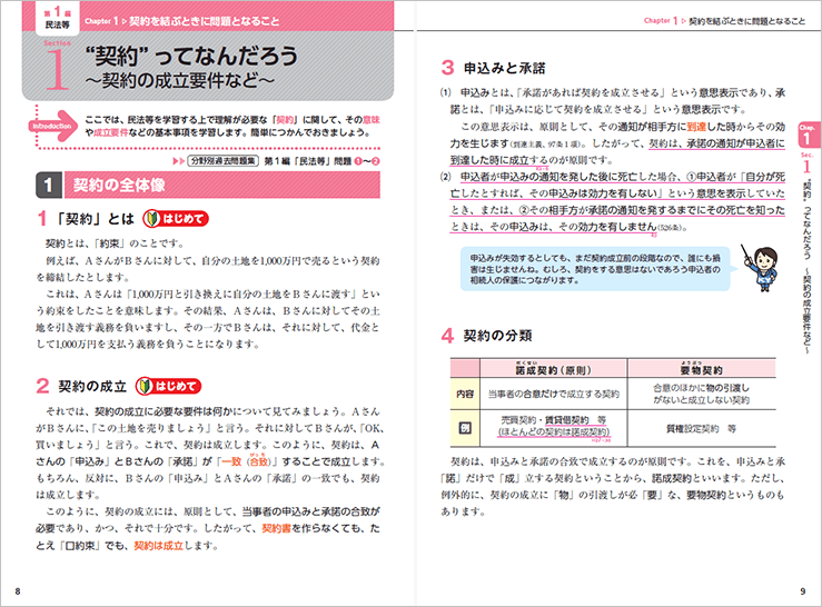 2021年度版 わかって合格る宅建士 基本テキスト(本文イメージ)