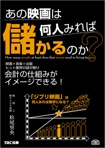 あの映画は何人みれば儲かるのか?