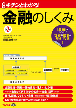 キチンとわかる! 金融のしくみ 第2版