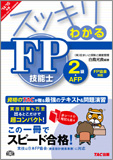 スッキリわかるシリーズ 2014-2015年版 スッキリわかる FP技能士2級・AFP 【日本FP協会】 資産設計提案業務対応