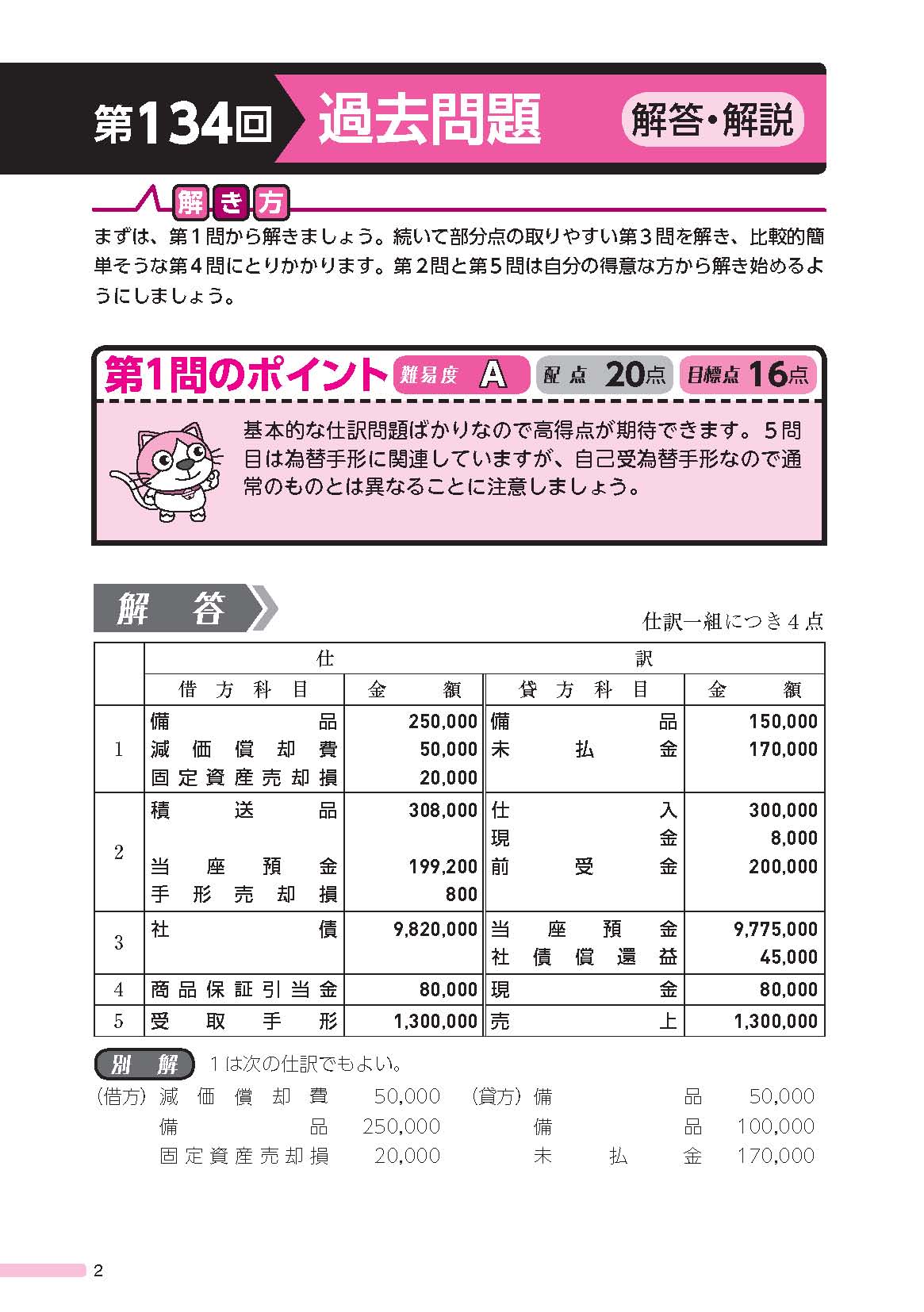 2015年度版 スッキリとける 日商簿記2級 過去+予想問題集