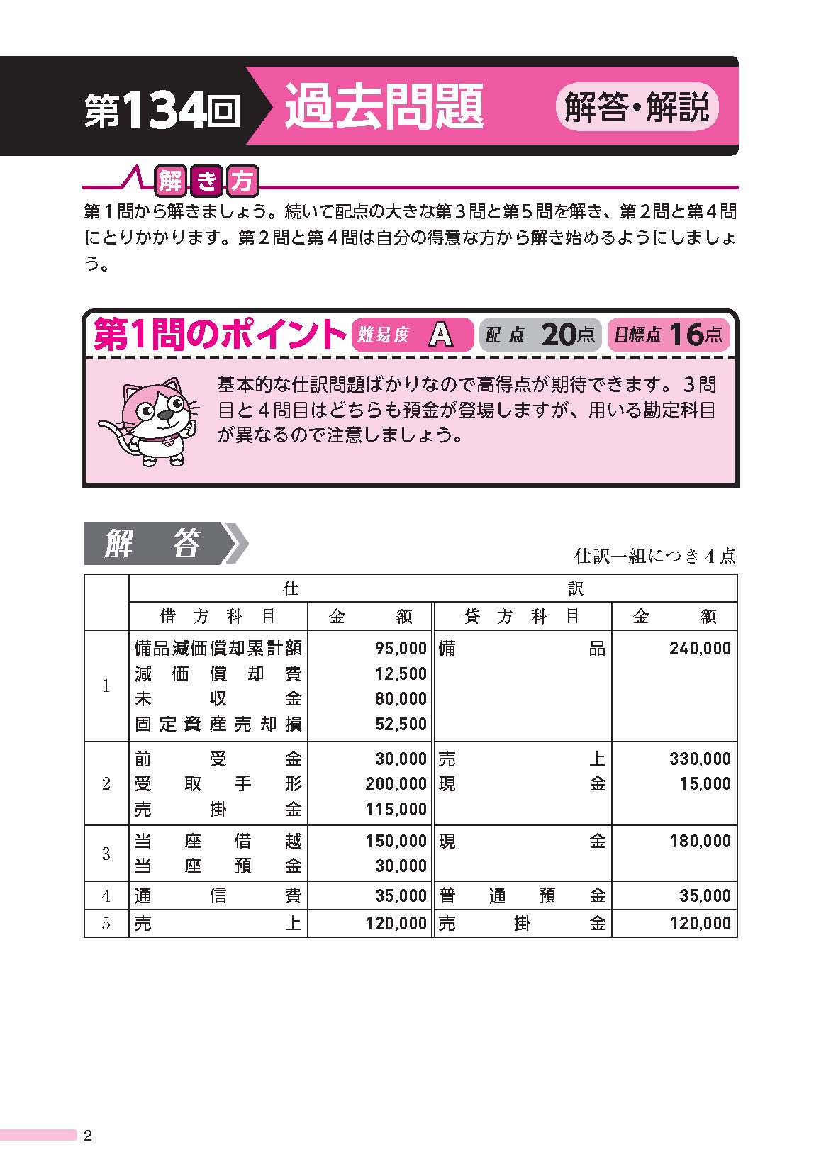 2015年度版 スッキリとける 日商簿記3級 過去+予想問題集