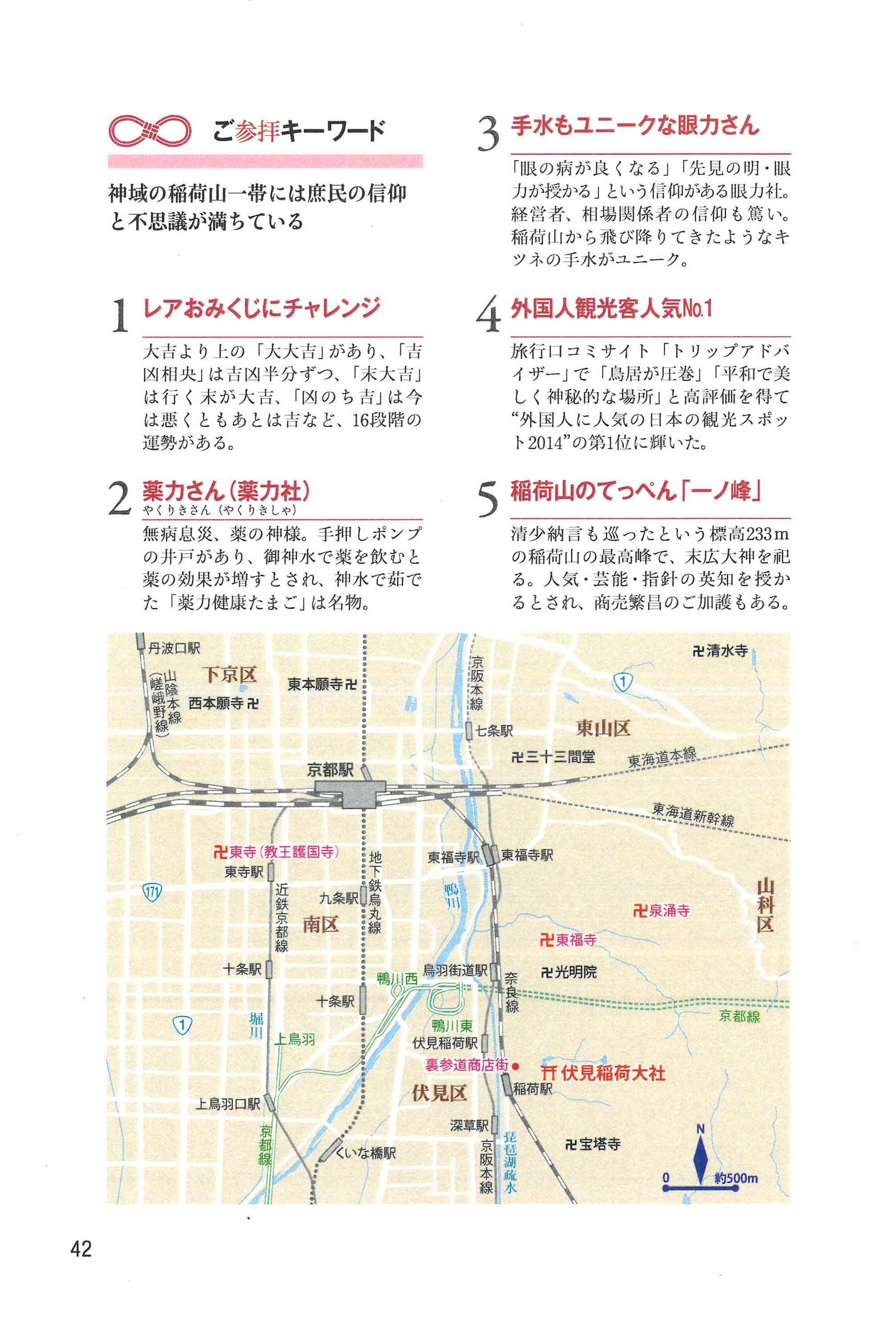 神社手帖