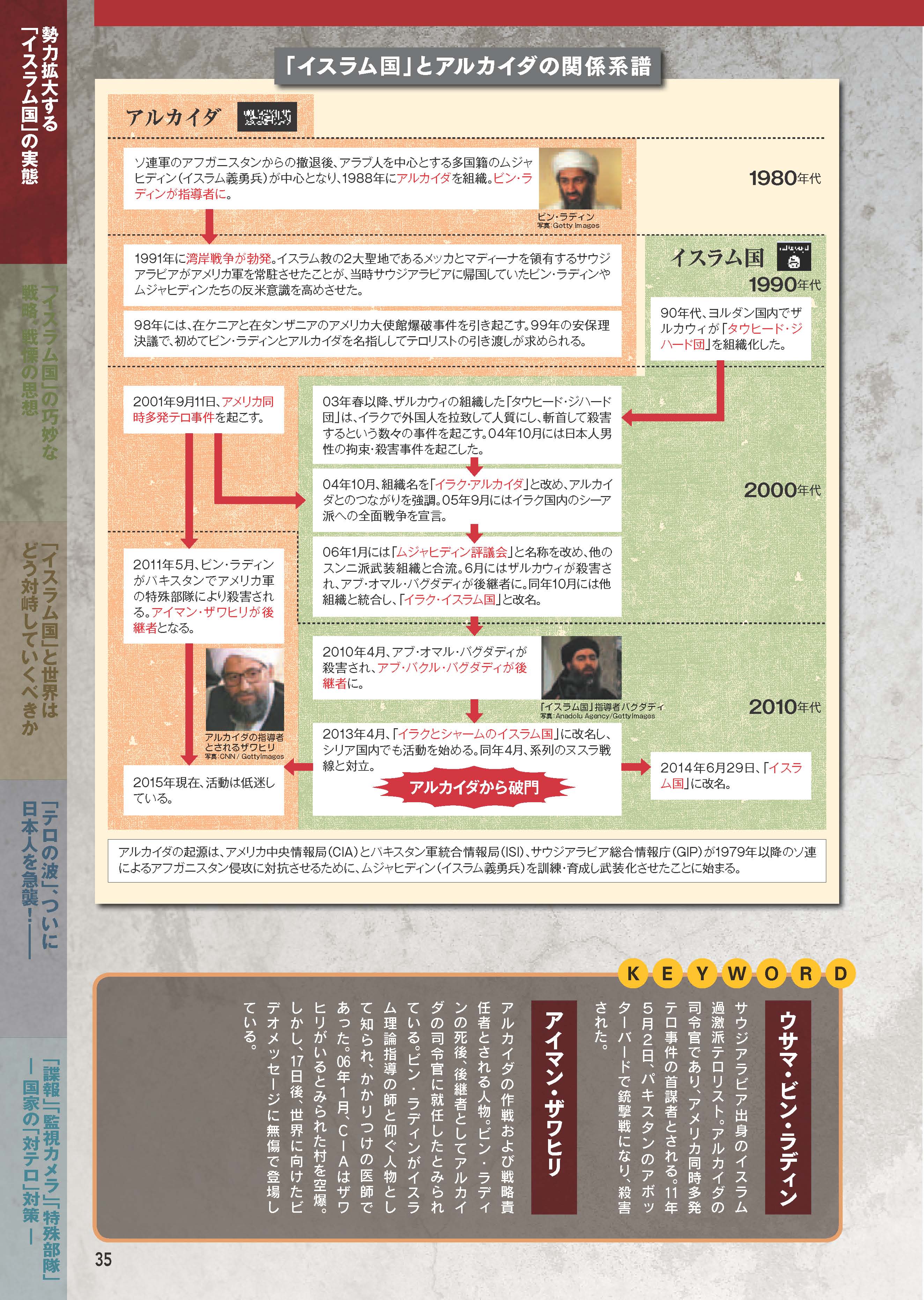 地図と写真で読む 「イスラム国」の全貌 ─宣戦布告! ついに「テロの波」が日本人を急襲! ─