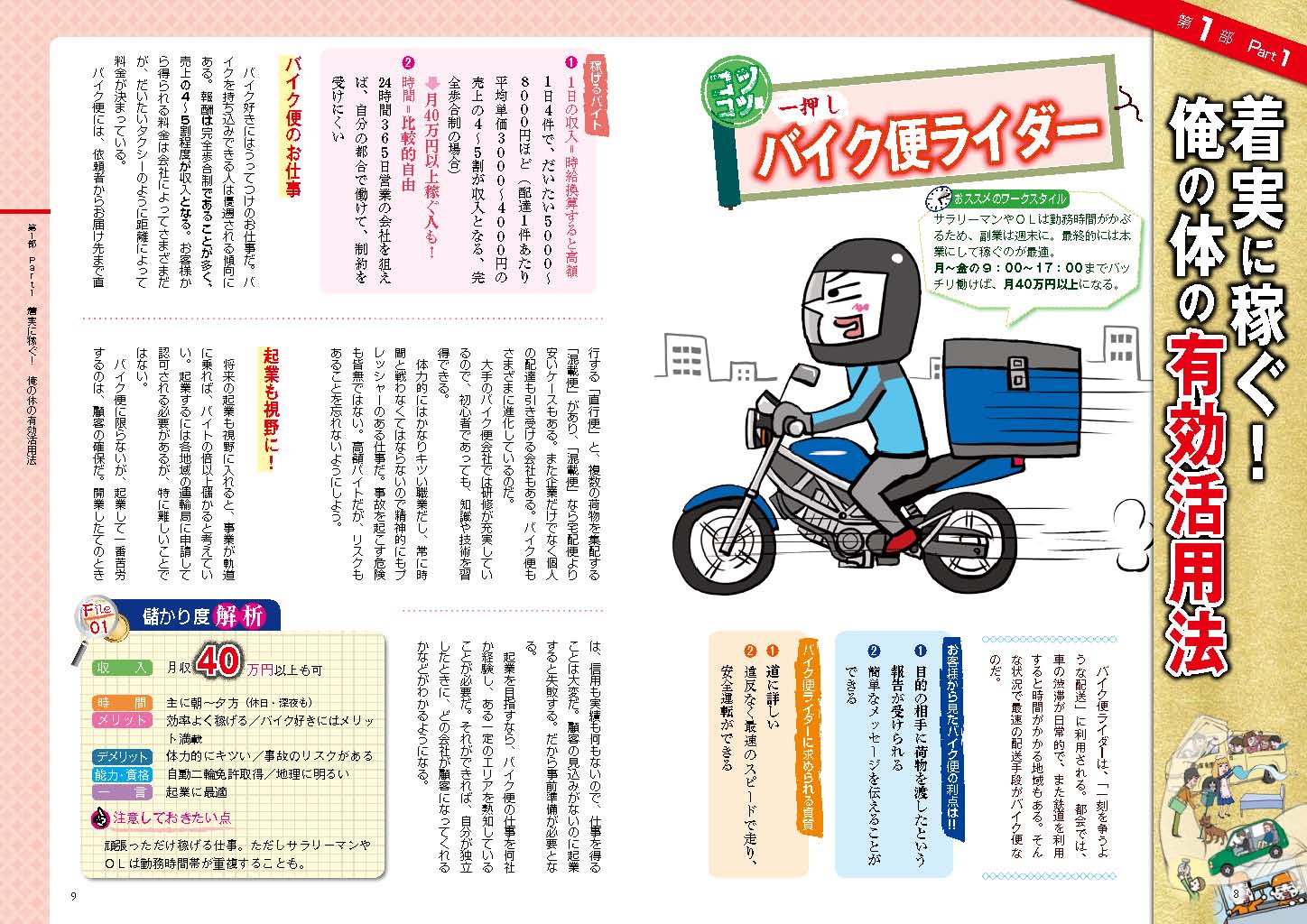 みんなが知りたかった! 最新×稼げる 副業・起業