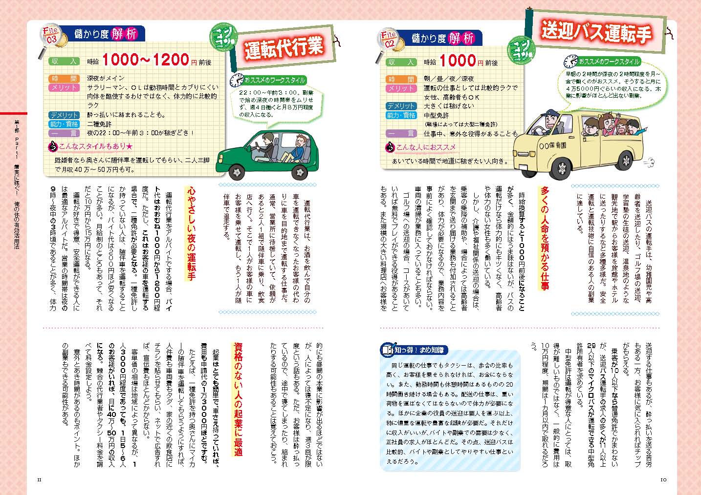 みんなが知りたかった! 最新×稼げる 副業・起業