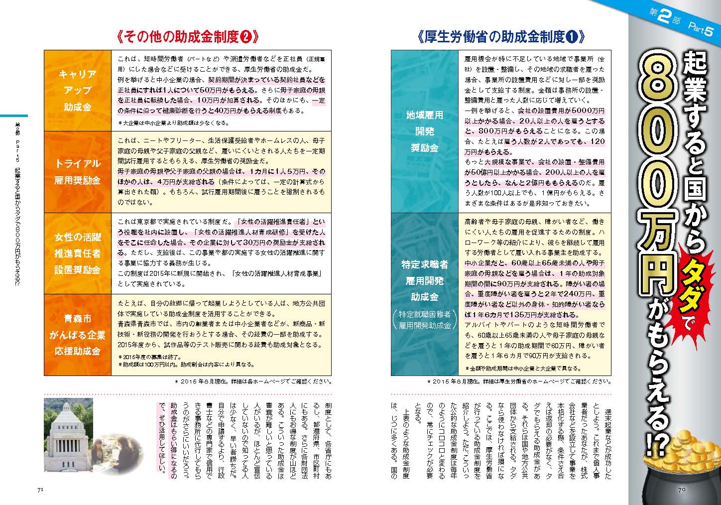 みんなが知りたかった! 最新×稼げる 副業・起業