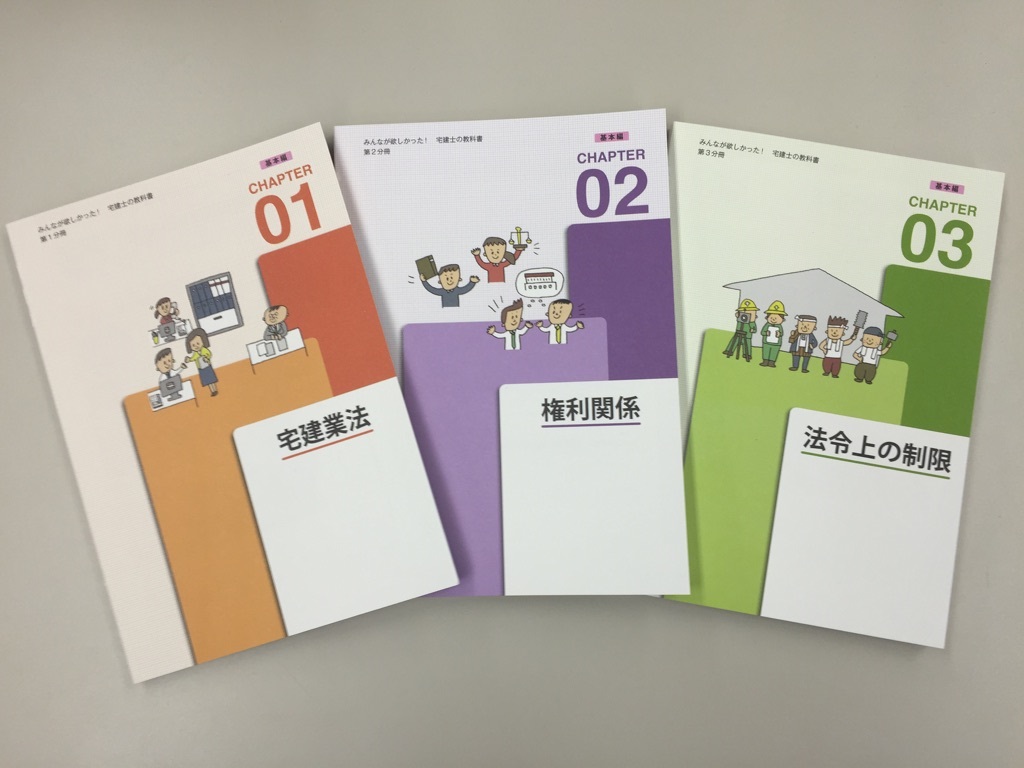 みんなが欲しかった！ 宅建士シリーズ | 資格本のTAC出版書籍