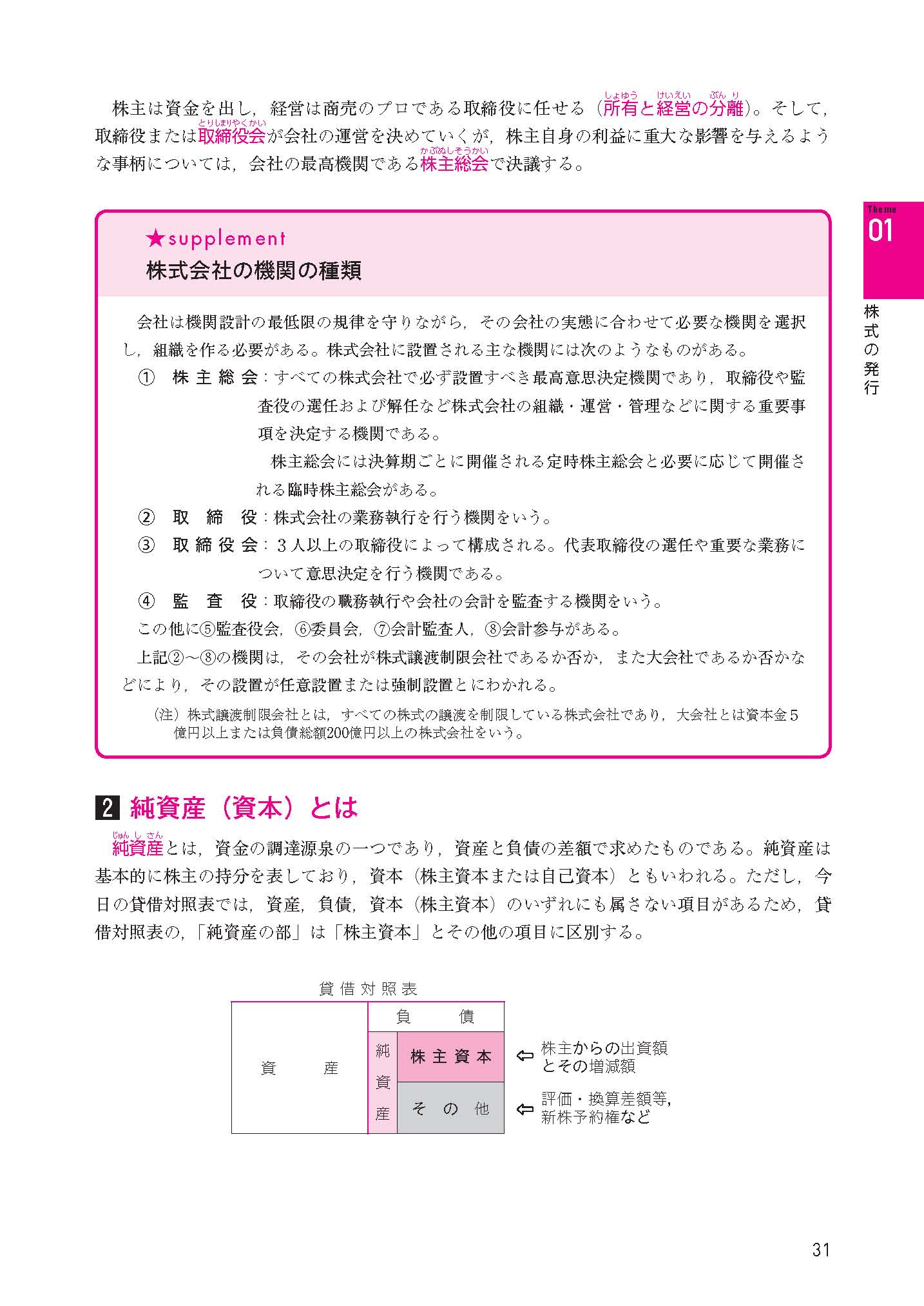 よくわかる簿記シリーズ 合格テキスト 日商簿記2級商業簿記 Ver.10.0