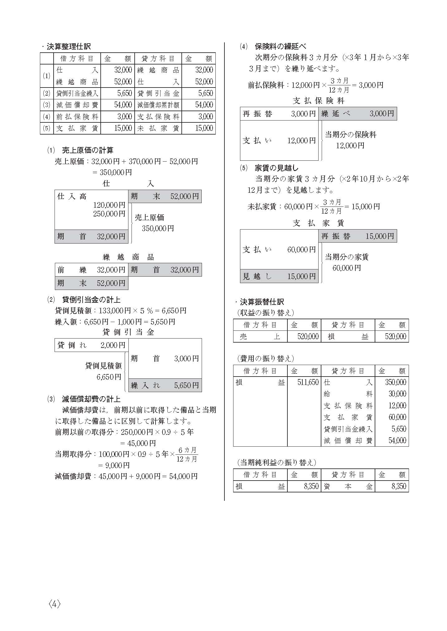 よくわかる簿記シリーズ 合格トレーニング 日商簿記2級商業簿記 Ver.10.0