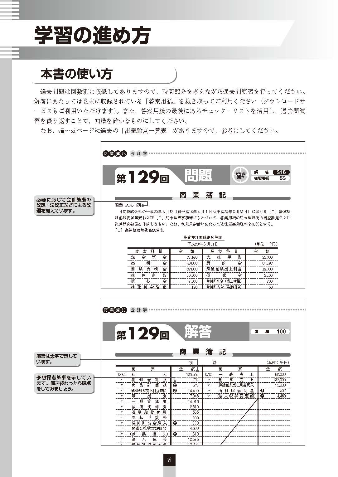 よくわかる簿記シリーズ ’16年6月検定対策 合格するための過去問題集 日商簿記1級