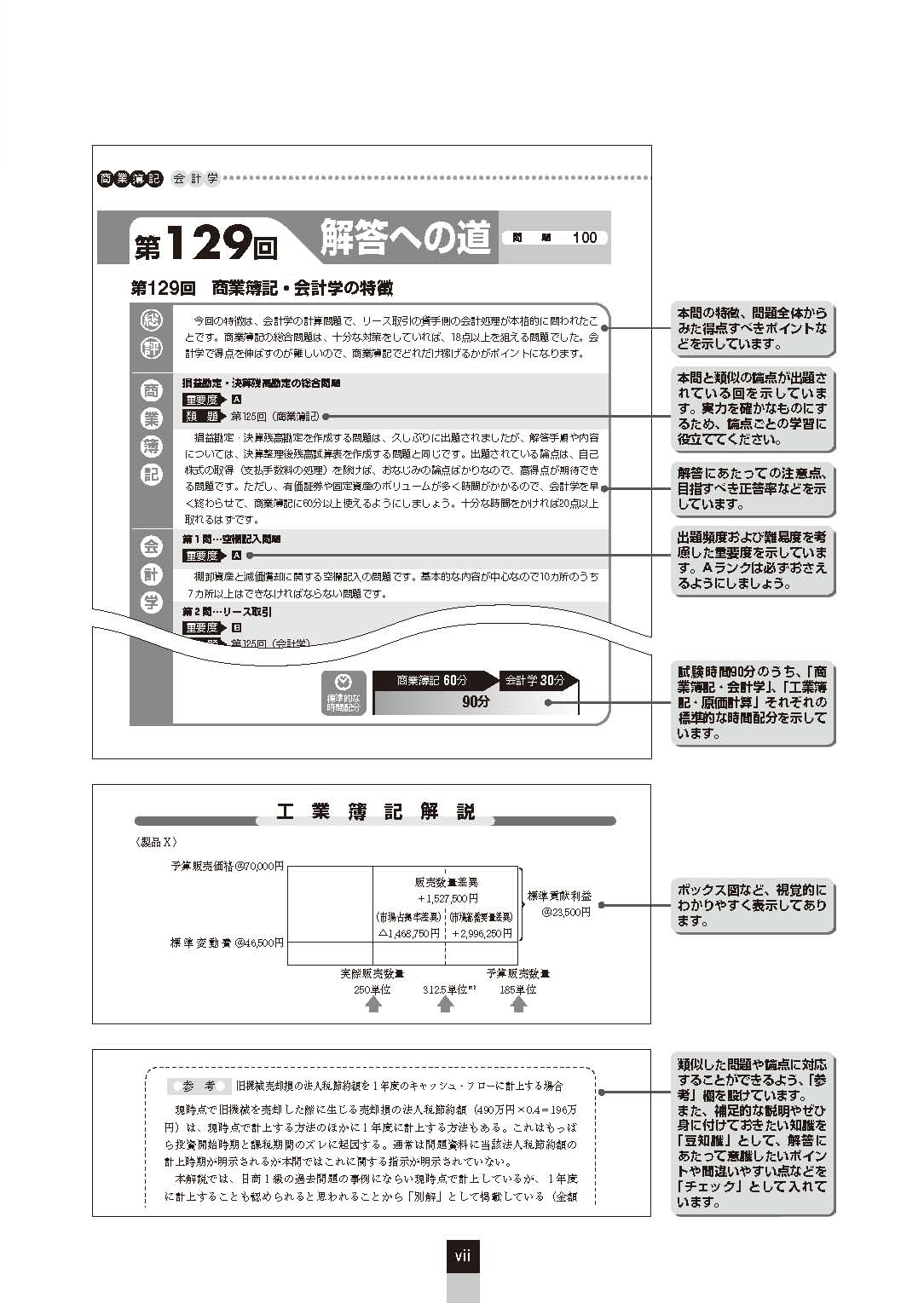 よくわかる簿記シリーズ ’16年6月検定対策 合格するための過去問題集 日商簿記1級