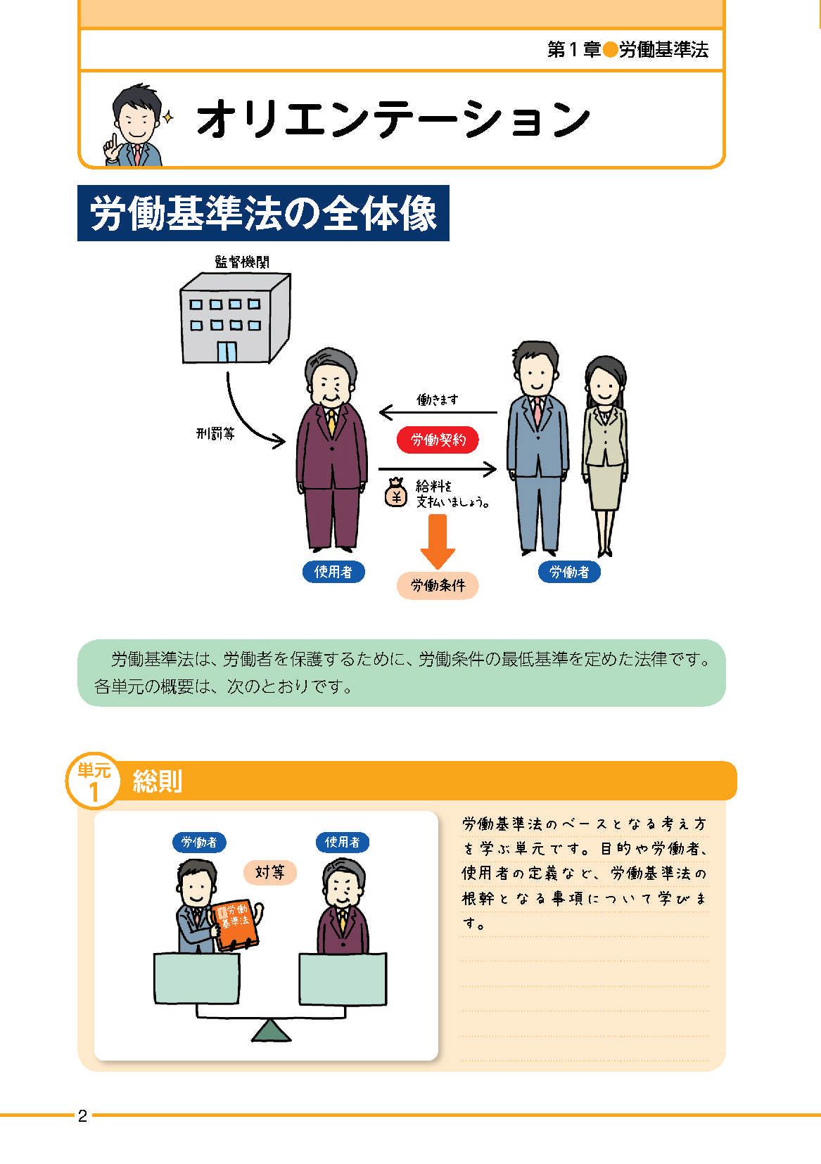 2017年度版 みんなが欲しかった! 社労士の教科書(旧:ナンバーワン社労士 必修テキスト)