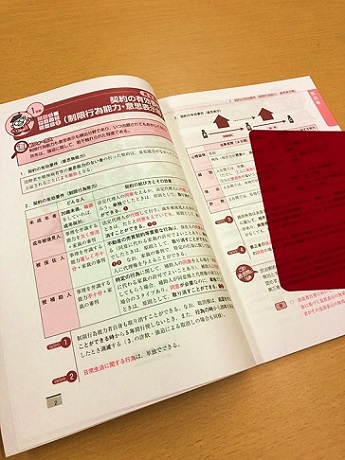 2018年度版 宅建士 出るとこ予想 合格るチェックシート