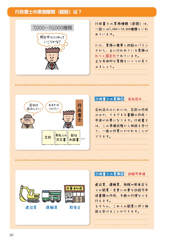 2019年度版 みんなが欲しかった! 行政書士 合格へのはじめの一歩